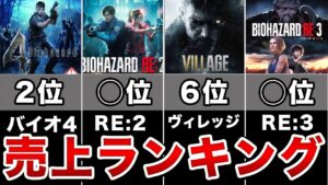 【歴代】バイオハザードの売上ランキングTOP10
