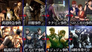 バイオの事件を順番に解説【バイオ０〜バイオ７】