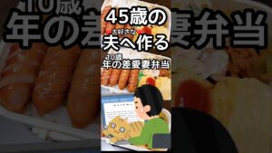 【残り物】夫のお弁当作り/バイオハザード【料理下手】#lunchbox#bento#主婦#節約#夫婦#お弁当#バイオハザード#ゲーム#shorts